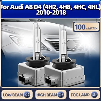 20000LM Светодиодные лампы для фар 35 Вт Турбо Лампа 6000 К 12 В для Audi A8 D4 (4H2, 4H8, 4HC, 4HL) 2010-2012 2013 2014 2015 2016 2017 2018