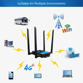 Беспроводной маршрутизатор 4G со скоростью 300 Мбит/с Промышленный широкополосный беспроводной маршрутизатор 4G со слотом для SIM-карты, антенной, защитой брандмауэром